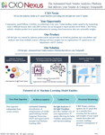 cxo overview